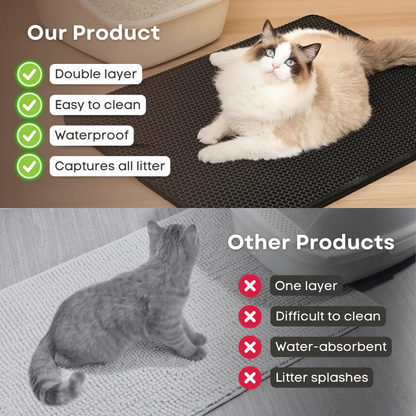 Parents Paw Cat Litter Mat